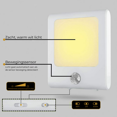 2 x dimbaar stopcontact lampje met bewegingssensor