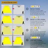 Draadloze LED muurlamp met bewegingssensor op zonne-energie